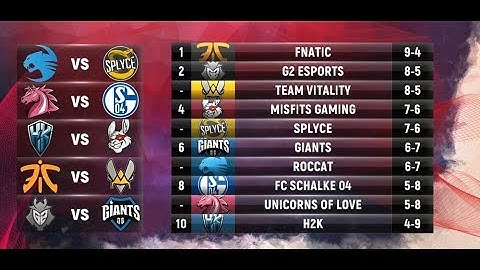 EU LCS Highlights ALL GAMES Week 7 Day 2 / W7D2 Spring 2018
