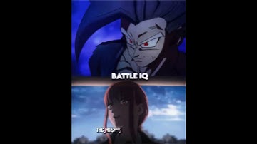 PART 14 | #eliminationwheel #edit #1v1edit #alightmotionedit #anime #battleedit #1v1 #vsedit #battle