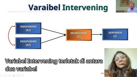 Analisis Linier Sederhana, Berganda & Jalur : METODE KUNATITATIF
