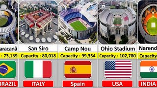 Biggest Stadium From Different Countries | World’s Largest Stadium Comparison