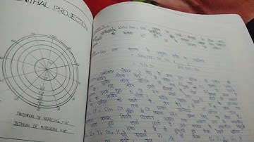 Geography..practical file .. for B.A 4th sem CDLU ,KUK.. University..