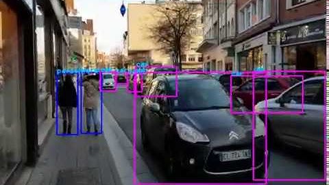 Simple implementation of YOLOv3 in Python using TensorFlow 2 (Tutorial:click the links below)