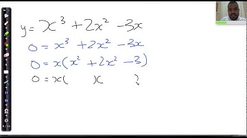 e05 Finding x intercepts of cubics easy with common factor example 2
