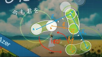 osu! Mapping Theory | Blanket, blanket, blanket... (Aesthetics by Symmetry)