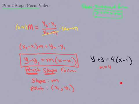 point slope form video
Point-Slope Form Video point slope form video
Point-Slope Form Video