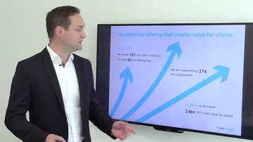 Tradedoubler Strategy 2015