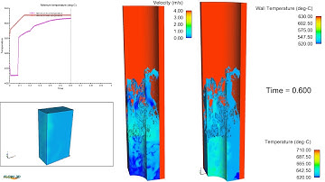 Aluminum Particle Melting - CFD Analysis