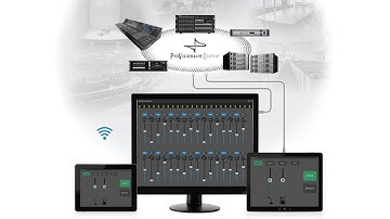 YAMAHA ProVisionaire Control test