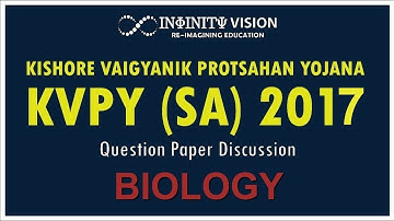 KVPY (SA) 2017 I Question Paper Discussion | BIOLOGY