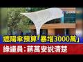遮陽傘預算「暴增3000萬」 綠議員：蔣萬安說清楚