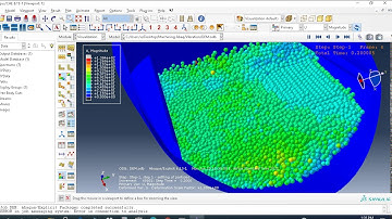 Discrete Element Method
