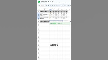 How to track habits in Google Sheets. #googlesheets #spreadsheets #excel #template