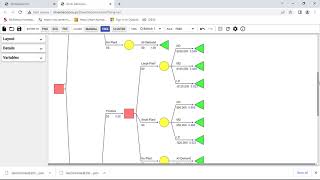 Famous Decision Tree Using Silver Decision Part II Profile