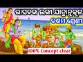 ରାଘବଙ୍କ ଲଙ୍କା ଯାତ୍ରାନୁକୂଳ । Raghabanka Lanka Jatranukula । 10th Odia । BSE Odisha । Odia Knowledge R