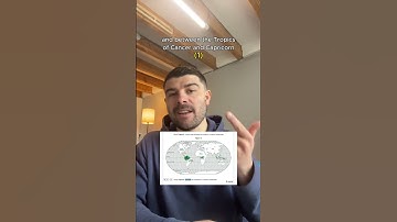 GCSE Geography- Command Words