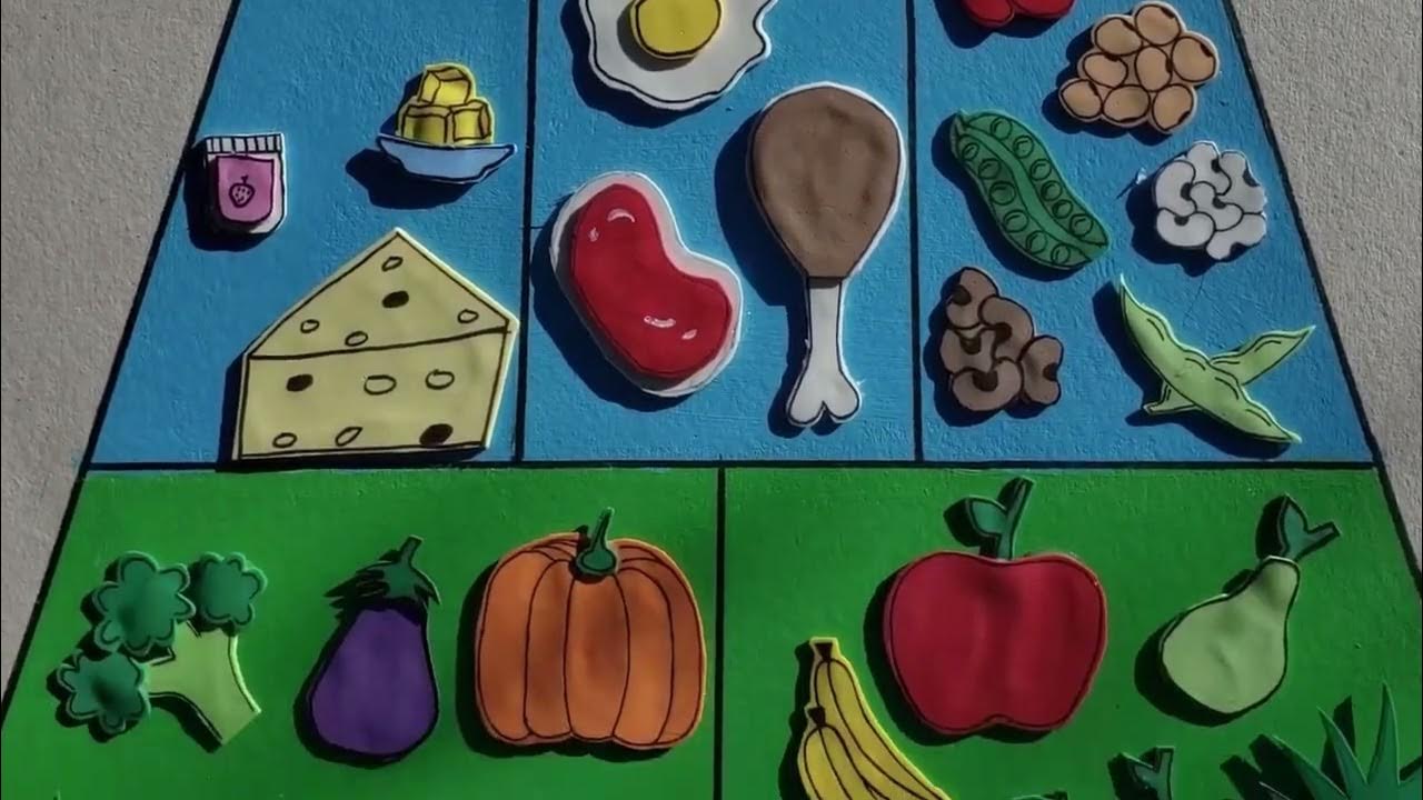 Museum Week 2023 ComidaMW YouTube