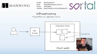 Infrastructure as code, part 2