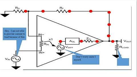 non inverting amplifier animation.