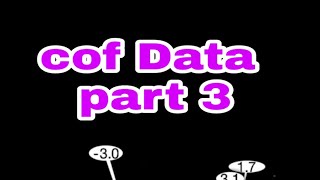 Cof Data (part 3)