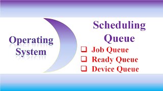 Scheduling Queue