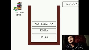 Pemrograman Terstruktur Bab Struktur Data Materi Stack