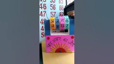 Hindi Low-cost TLM | NIPUN Haryana | #fln