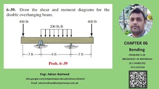 6-39 |Chapter 6| Bending | Mechanics of Material Rc Hibbeler|