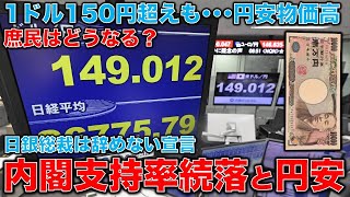 内閣支持率続落の岸田首相。円安止まらず。物価高続く。ただし、歴史を見ると円安は永久に続きません。急速に円高に振れる可能性があります。平田悠貴。一月万冊