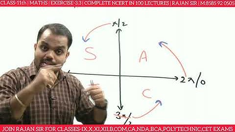 Exercise 3.3 class 11 maths