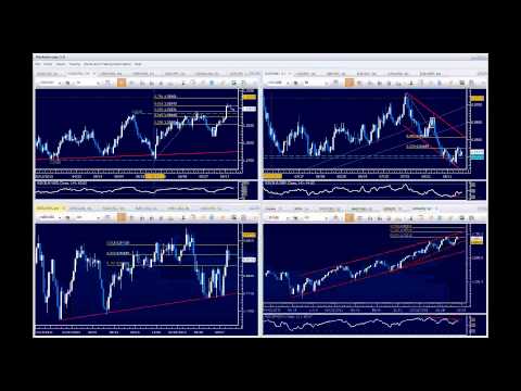 Archive Macro Trading with Currency Baskets