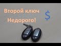 Nissan Leaf привязка ключа недорого