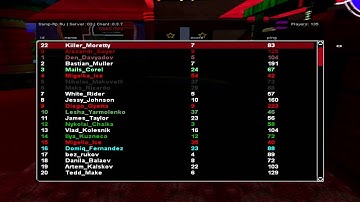 Samp RP 03 Server | Игра в кости на 15kk