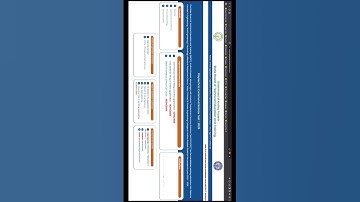 Apply for the AP Polycet 2025 Entrance Exam Today!