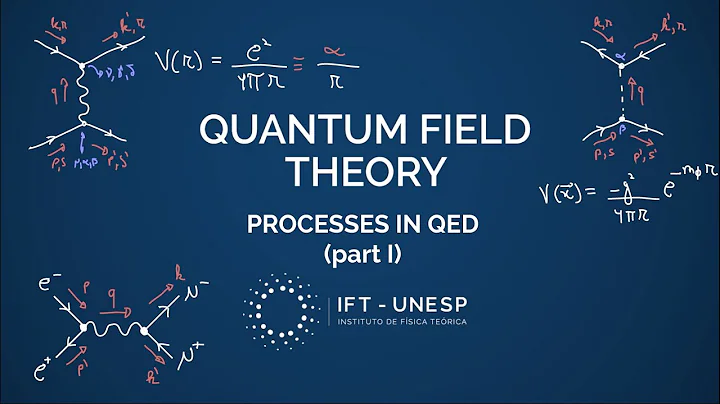 Quantum Field Theory I - Lecture 29