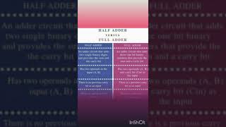 Difference between full adder and half adder