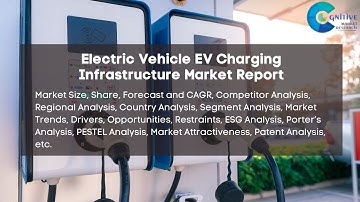 Electric Vehicle EV Charging Infrastructure Market Report 2024
