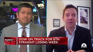 The market’s telling you there’s still a lot of uncertainty, says Wedbush’s Kulina screenshot 5