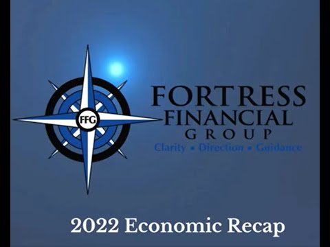 Economic Recap 2022