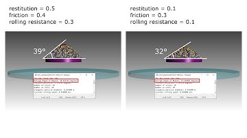 48 - Static angle of repose