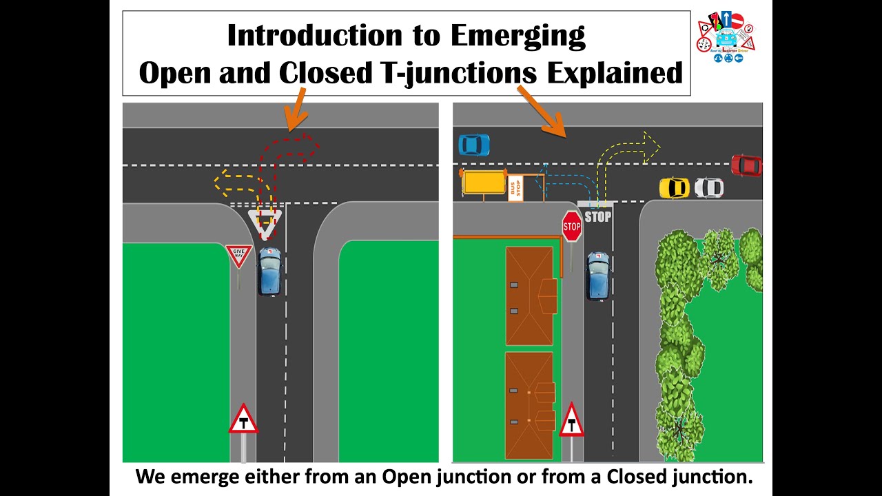Introduction to Emerging + Open & Closed T-junctions Explained