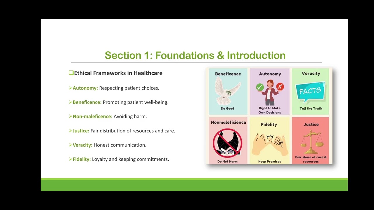 Section 1  Ethical Issues in Group Work and Multidisciplinary Team Work by Abdallah Rashid