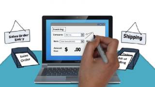 Billing and Cash Collections