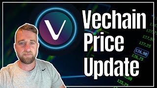 VECHAIN PRICE ANALYSIS - VET PRICE PREDICTION