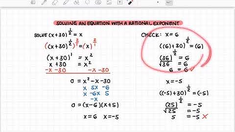 5.4 Solving Radical Equations and Inequalities (Part 2)