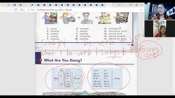 TESOL ASU CAPSTONE 2 Grammar Lesson Plan