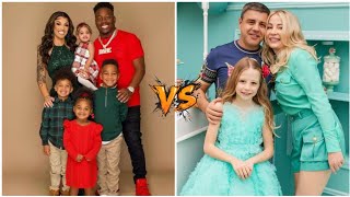 Information The Prince Family vs Like Nastya Family (Networth Comparison) 2026 Update