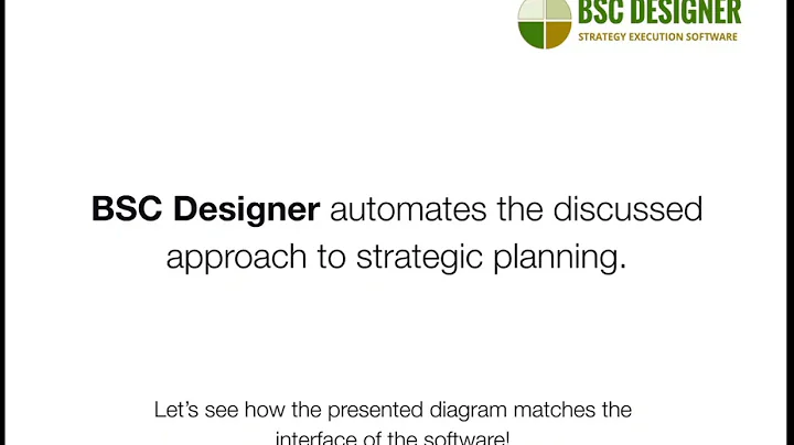 Practical Guide to Implementing Strategic Planning in Complex Environment by BSC Designer