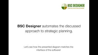 Practical Guide to Implementing Strategic Planning in Complex Environment by BSC Designer