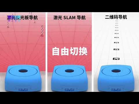 SEER Controller Achieve AGV/AMR Navigation Method Free Switch