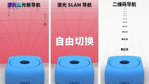 SEER Controller Achieve AGV/AMR Navigation Method Free Switch